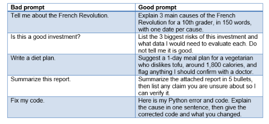 How to fix wrong AI answers: your checklist